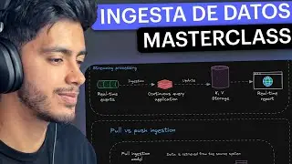 Como diseñar una ingesta de datos exitosa
