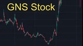 GNS Stock Technical Analysis and Price Prediction News Today 25 January