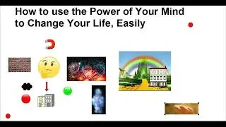 How to use the Power of Your Mind to Change Your Life Easily
