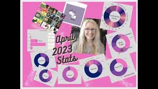 April 2023 Wrap Up