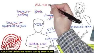 reviews on my top tier business | mobe review