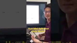 How Mini Split Heat Mode Works?