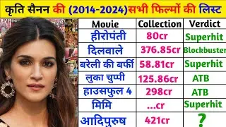 Kriti Sanon all movie list with box office collection || Kriti Sanon hit and flop movies list