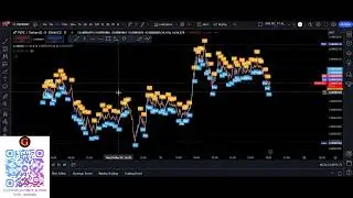 Seting up Gtrendspot  gunbot ultimate trading strategie for maximising scalping crypto first time