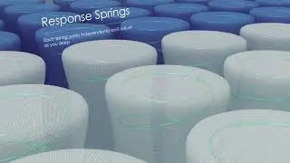 Amazon com  Inofia Full Mattress, 10 Inch Hybrid Innerspring Double Mattress in a Box, Cool Bed with