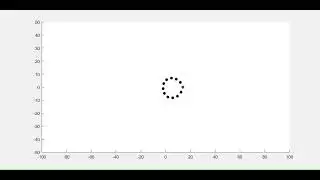 Circular Formation I