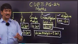 #cuetpgmaths