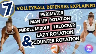 All 7 Volleyball Defenses Explained (When to Use Each One)