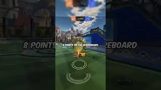 Средняя продолжительность игровой сессии в Rocket League: