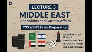 Middle East part 2 Current Affairs for CSS & PMS 2025 |  Yemen war