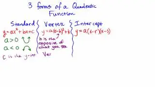 3 Forms of a Quadratic Function Review