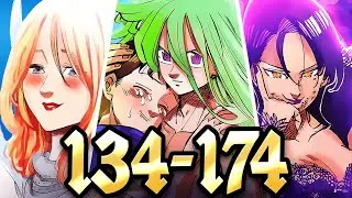 EVERY 2024 FOUR KNIGHTS OF THE APOCALYPSE CHAPTER REVIEWS!!! (Ch 134-174)