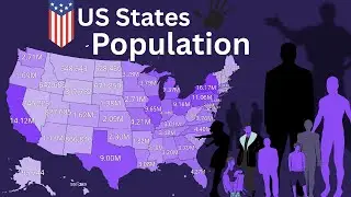 US Population by State