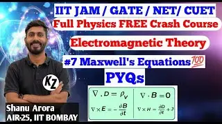IIT JAM 2026 physics free crash course || IIT JAM EMT Maxwell's Equation PYQs || MIT Shanu Arora