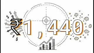 Statistical Dispersion