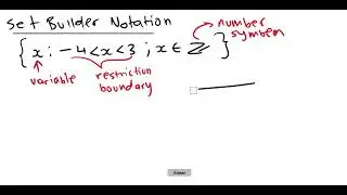 Set Builder Notation and Interval Notation Gr10  Mathematics