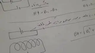 الملف الحلزوني