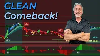 A Wild Auto Session &mdash; Up, Down, and a Clean Comeback