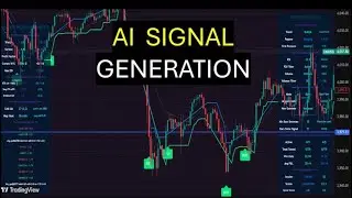 Лучший бесплатный адаптивный индикатор Форекс на основе ИИ на Tradingview!