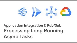 Application Integration & Pub/Sub for Async Processing