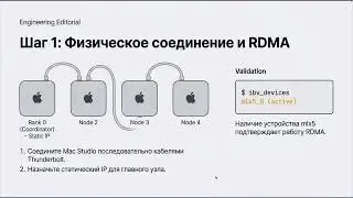 Создаём ИИ-кластер на Mac Studio для модели на триллион параметров
