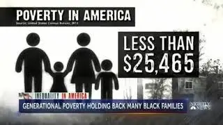 For The Oppression Of The Poor