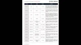 October 2025 Compliance Calendar | Important Tax & GST Due Dates | Income Tax | MCA | PF & ESIC