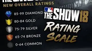 Here's the New Rating Scale in MLB The Show 18 Diamond Dynasty