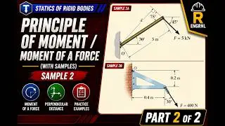 (2/2) Statics of Rigid Bodies - Principle of Moment / Moment of a Force (with samples)