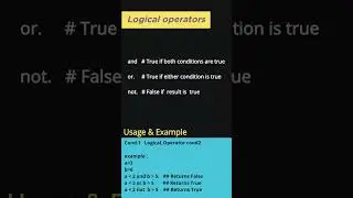 7 Essential Python Operators You Need to Know #shorts #pythontutorial #python #pythonforbeginners