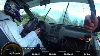 Libatse Romuracing Katre Alto test vol.1