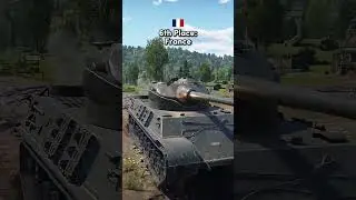 Every Nations Total Number Of Tanks! 😯 | War Thunder