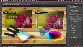 Color Modes in Photoshop