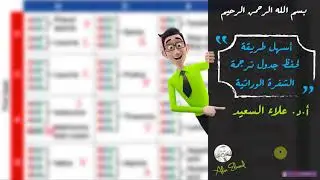 أسهل طريقة لحفظ جدول الشفرات الوراثية
