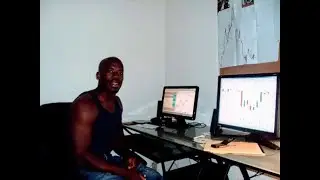 Inverse Market Relationships