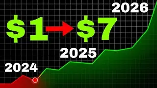 Эта акция стоимостью в 1 доллар вот-вот взлетит в 2026 году!