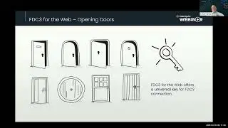 WEBINAR: FDC3 for the Web in Action: Get Your App Ready for 2.2