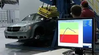 2011 IIHS Top Safety Picks -- Official Video