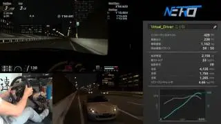 GT6 : Cockpit camera - S2000 Special stage route 5