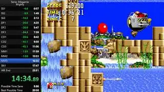 Sonic Megamix - Mighty Any% Speedrun in 21:52 [Current World Record]