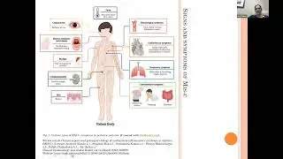 Virtual Grand Rounds - 