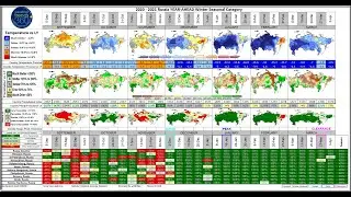 [RUSSIAN] Weather Trends '20-'21 Russia Winter Outlook (Issued Sept 2020)