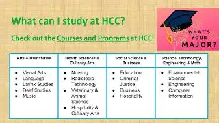 Academic ESL Program Presentation