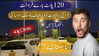 Karachi Rajput Co-Oprative Housing Society K.D.A Lessed Plot For Sale In Scheme 33