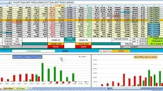 Open Interest Bank Nifty live
