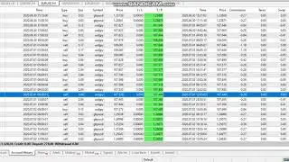 Forex robot trading 2020 07 01 video proof