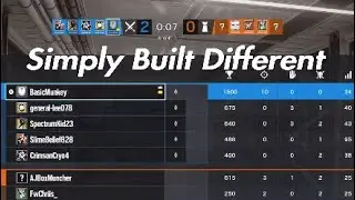I Am Built Different