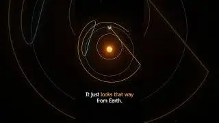 Retrograde motion of Mercury. #viral #shorts #motion #mercury #earth
