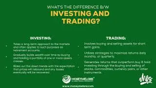 Investing And Trading - Money Melons Content | Created by MFS