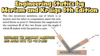Determine the resultant magnitude and the angle with the +ve x-axis | Engineers Academy